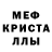 Метадон мёд Palina Channel